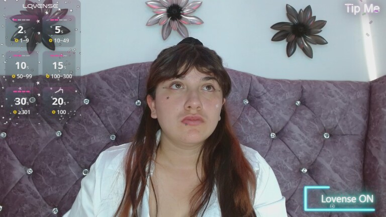 Pandy88's Streamate show and profile